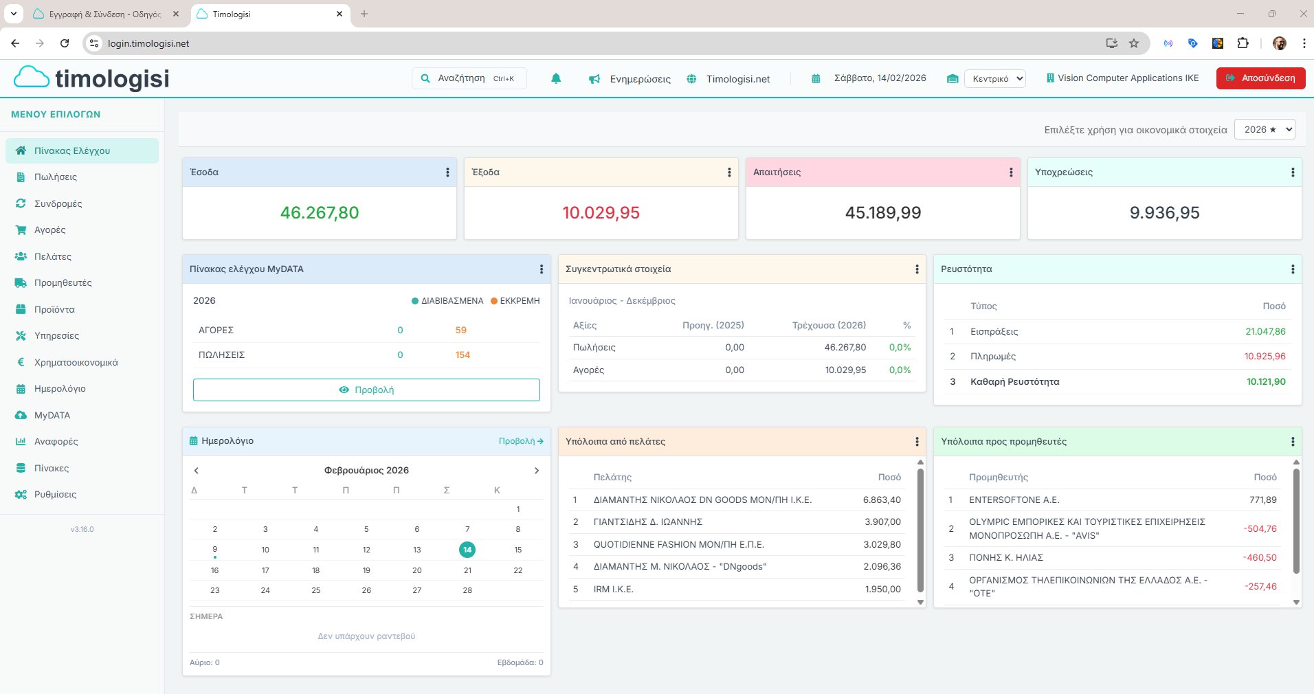 Πίνακας Ελέγχου timologisi.net