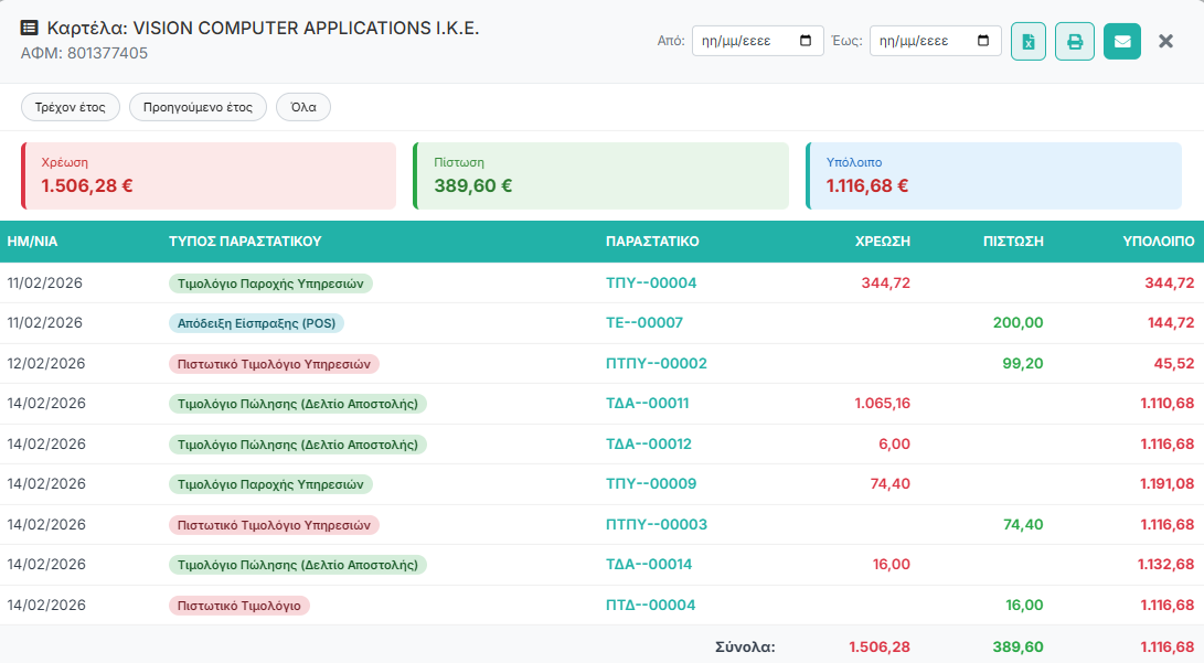 Καρτέλα Πελάτη - Κινήσεις, Χρέωση, Πίστωση, Υπόλοιπο