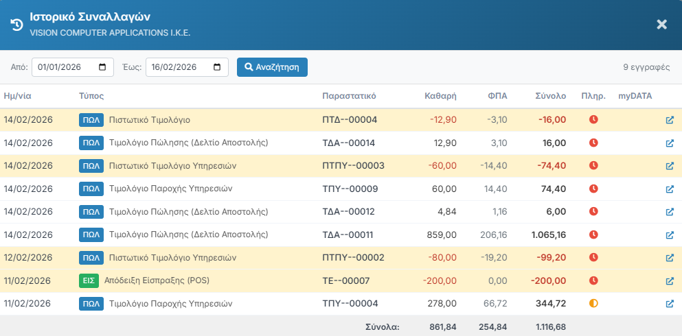 Ιστορικό Συναλλαγών Πελάτη