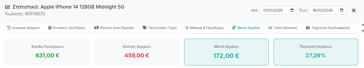 Στατιστικά Είδους - Μικτό Κέρδος