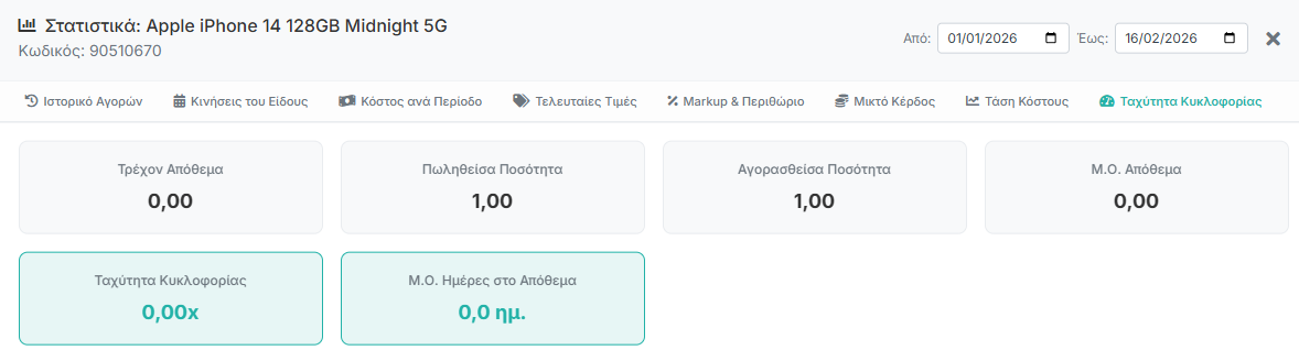 Στατιστικά Είδους - Ταχύτητα Κυκλοφορίας