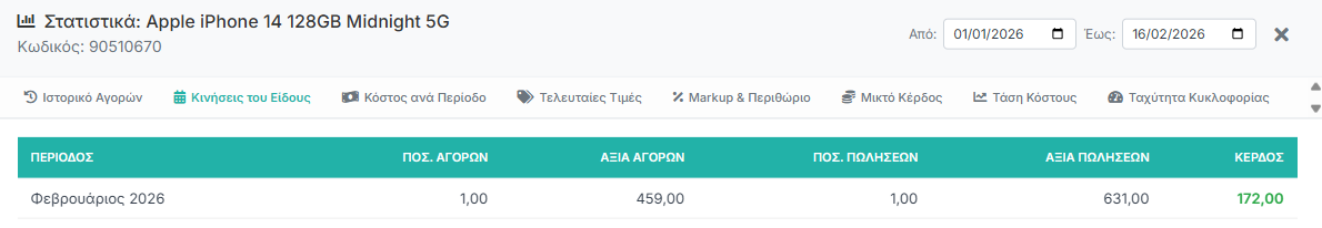 Στατιστικά Είδους - Κινήσεις