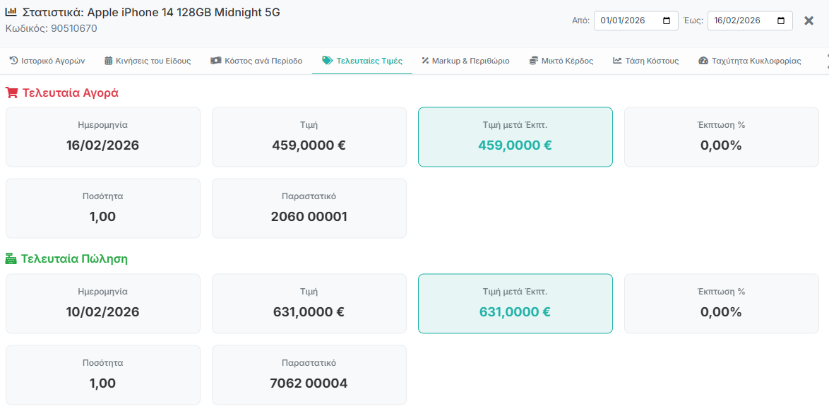 Στατιστικά Είδους - Τελευταίες Τιμές