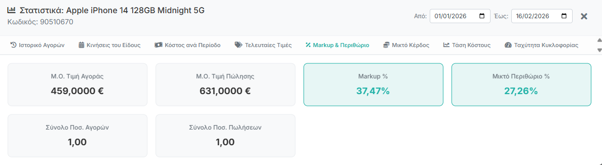 Στατιστικά Είδους - Markup & Περιθώριο