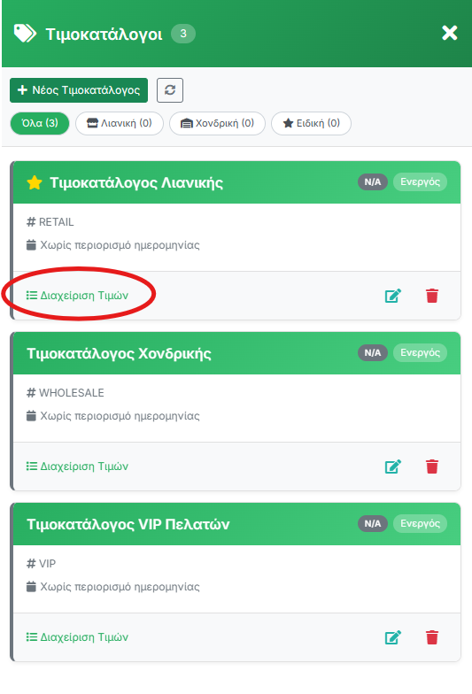 Λίστα Τιμοκαταλόγων