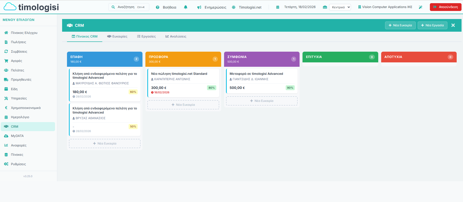 Πίνακας CRM - Kanban Board