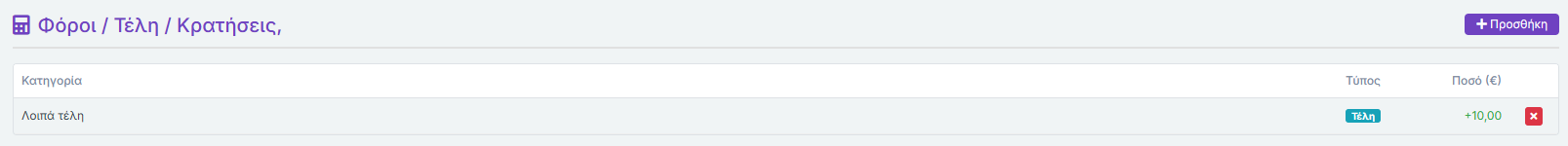 Πίνακας Φόρων / Τελών / Κρατήσεων