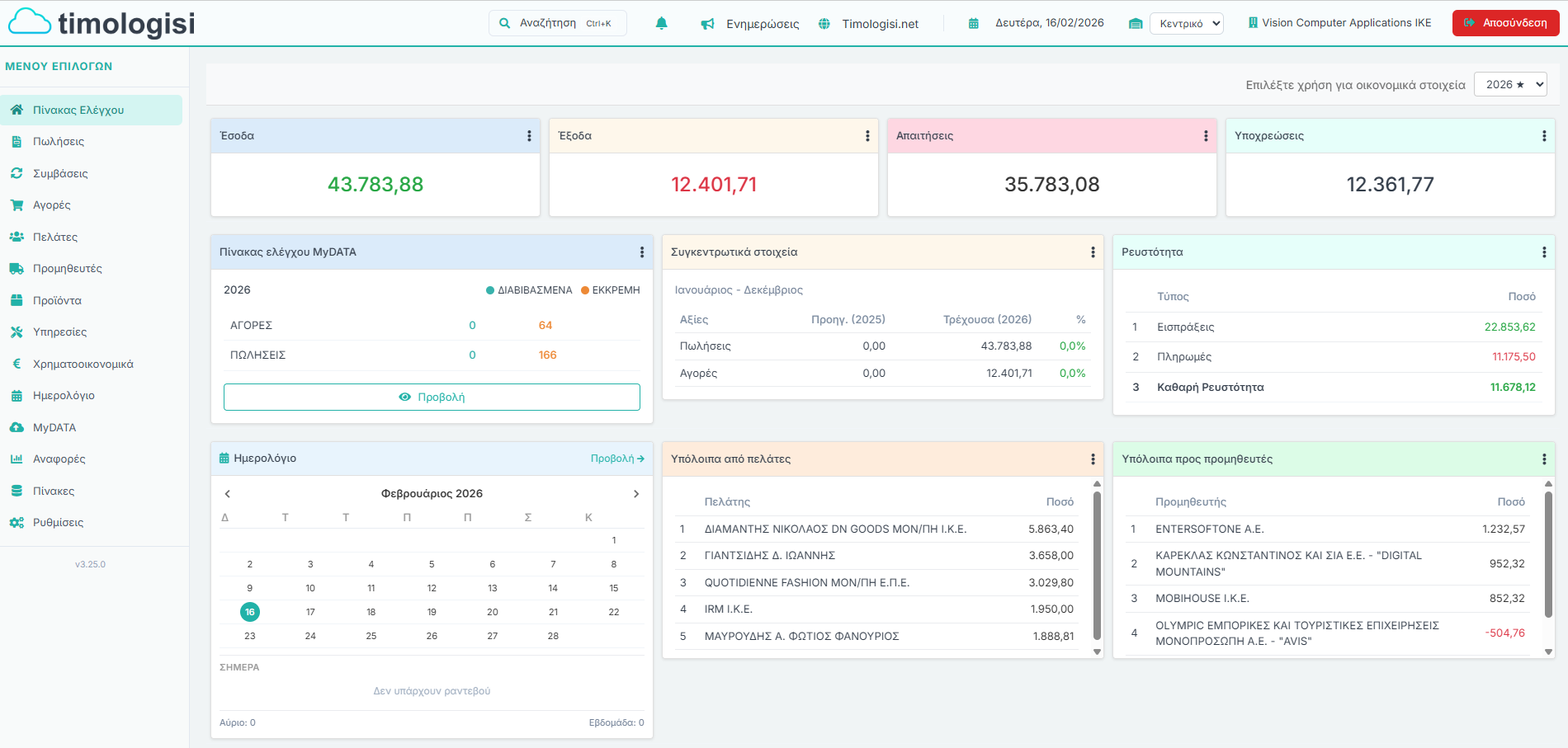 Πίνακας Ελέγχου - Βασική πλοήγηση timologisi